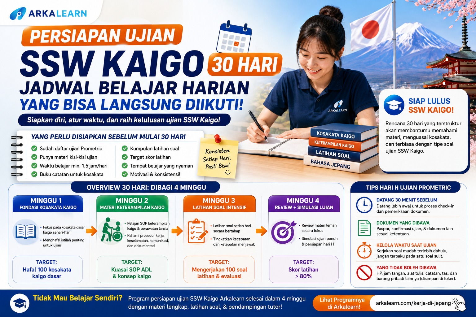 Persiapan Ujian SSW Kaigo 30 Hari: Jadwal Belajar Harian yang Bisa Langsung Diikuti